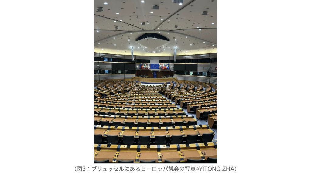 図3：ブリュッセルにあるヨーロッパ議会の写真©YITONG ZHA